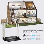 AC1200 Dual Band WiFi 6 Gaming Router