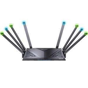 AX6000 WiFi 6 Gigabit Router with OpenVPN