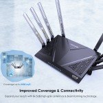AX6000 WiFi 6 Gigabit Router with OpenVPN