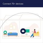 Amazon Eero WiFi 6 Router and Booster