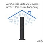 NETGEAR RAX5 WiFi 6 Router - 1.6 Gbps