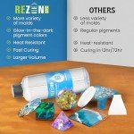 Complete Epoxy Resin Kit with Molds & Pigment