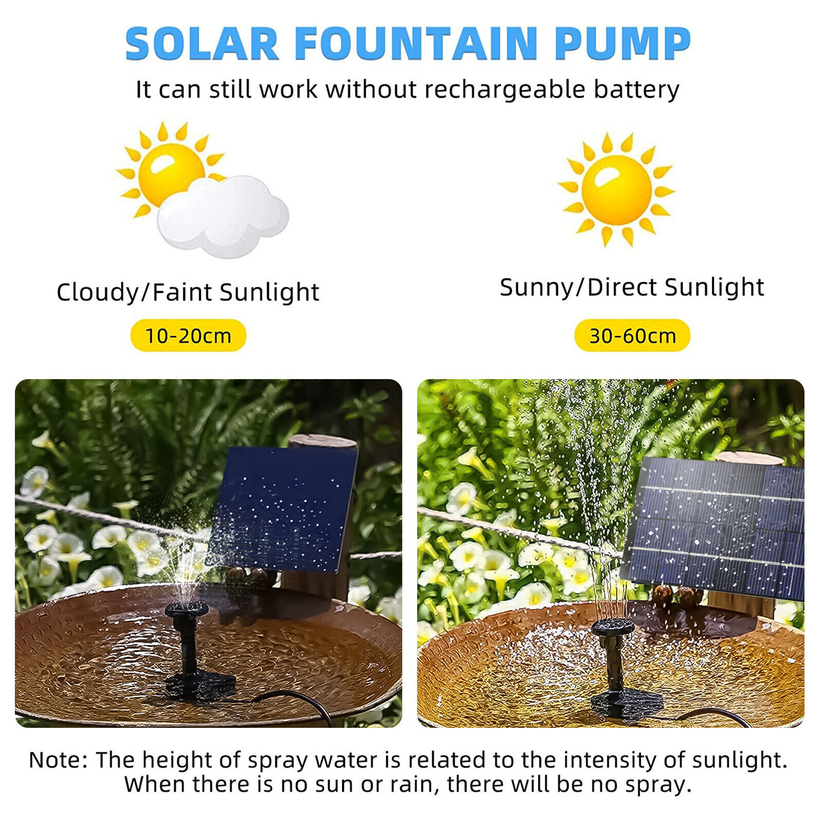 Solar Powered Submersible Floating Fountain for Bird Bath