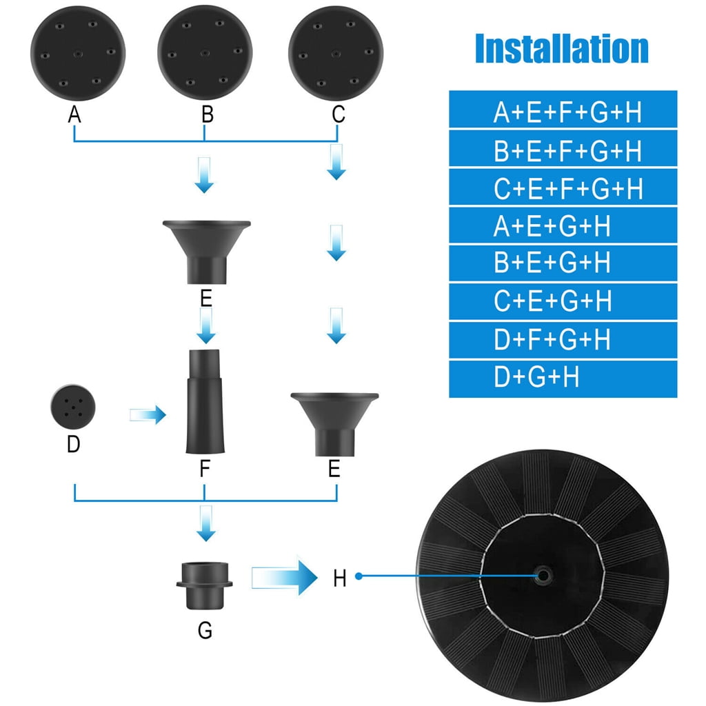 Floating Bird Bath Solar Fountain for Garden Pond