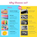 30,000 Clay Beads Bracelet Making Kit with Charms