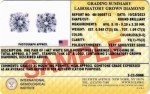 1 Carat IGI Certified Lab Grown Diamond Stud Earrings