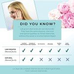 Channel Set 10k Yellow Gold Diamond Rings for Women