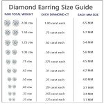 Diamond Round Stud Earrings in 14k White Gold