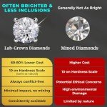 0.5 Carat Lab Created Diamond Stud Earrings