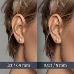 Moissanite Stud Earrings in White Gold Plated Silver