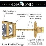 Lab Grown Diamond Stud Earrings in 14K Gold
