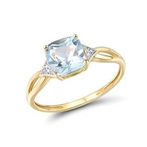 Sky Blue Topaz & Diamond Gold Ring for Women