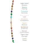 Lotus and Luna Dainty Chakra Healing Necklace