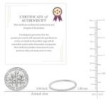 Dazzlingrock Women's Diamond Wedding Band in White Gold