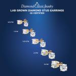 Lab Grown Diamond Stud Earrings in Yellow Gold