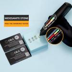 Princess Cut Moissanite Stud Earrings in Silver