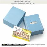 14K White Gold Emerald Cut Lab Grown Diamond Studs