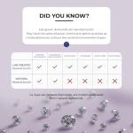 Half Carat Diamond Stud Earrings in 14K White Gold