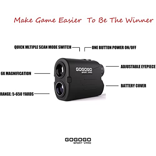 Clear View Laser Golf Rangefinder - Gogogo Sport