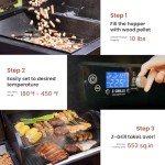 Z Grills 550B2 Wood Pellet Smoker & BBQ Grill