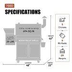 Z GRILLS 700D Wood Pellet Grill with PID Control