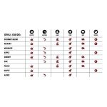 Bear Mountain 3-Pack BBQ Wood Pellets, 20 Lbs