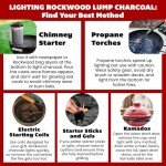 Rockwood Premium Hardwood Charcoal for Grilling