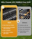 Joy Pebble Portable 15,000 BTU Gas Grill