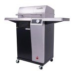 Char-Broil Edge Electric Grill 22652143