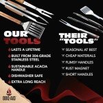BBQ Grilling Tools Set with Stainless Steel Handles