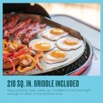 Bistro Pro™ Electric Grill & Griddle with Charcoal