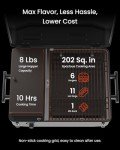 Z GRILLS 200A Portable Wood Pellet Grill & Smoker