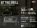 Weber Performer Premium 22-Inch Charcoal Grill - Black