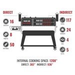 recteq Dual Fire 1200 Pellet Smoker Grill