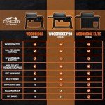 Traeger Woodridge Pro Electric Pellet Grill & Smoker