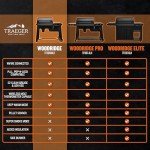 Traeger Woodridge Wi-Fi Pellet Grill and Smoker