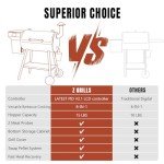 Z GRILLS 8-in-1 Wood Pellet Grill & Smoker
