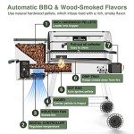 DAPG-03 Electric Wood Pellet Smoker Grill