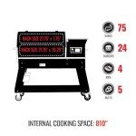 recteq Deck Boss 800 Electric Pellet Smoker Grill