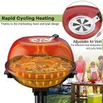 Giantex 1600W Portable Electric BBQ Grill, Red