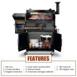 Z GRILLS 2025 Electric Pellet Grill & Smoker