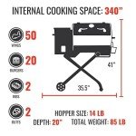 Recteq Road Warrior 340 Portable Pellet Grill