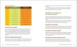 Traeger Smoker Cookbook: 90 Easy Recipes