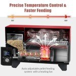 Hello.Dr Portable Pellet Grill with Digital Control
