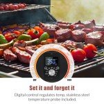 Hello.Dr Portable Pellet Grill with Digital Control