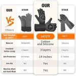 HAMITOR Heat Resistant BBQ Grill Gloves - 1472℉