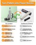 Smoke Generator for Pellet Grills - Upgrade Your BBQ