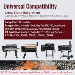 Universal 6-in-1 Pellet Grill Upgrade Kit
