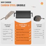 Large Carbon Steel Griddle for Outdoor Grilling