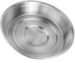 BBQ Accessories Set: Stainless Steel Basting Covers